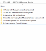 Frm 2025 question bank part file.png